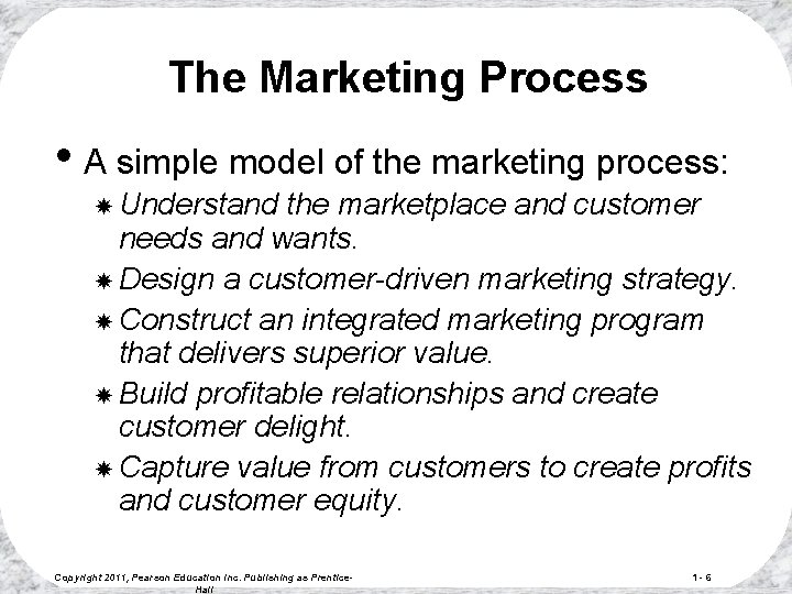 The Marketing Process • A simple model of the marketing process: Understand the marketplace