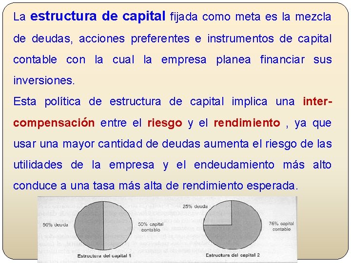 La estructura de capital fijada como meta es la mezcla de deudas, acciones preferentes