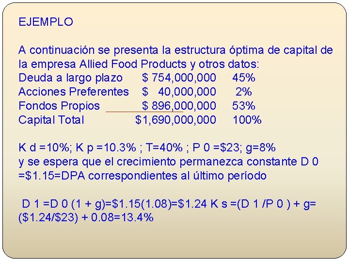 EJEMPLO A continuación se presenta la estructura óptima de capital de la empresa Allied