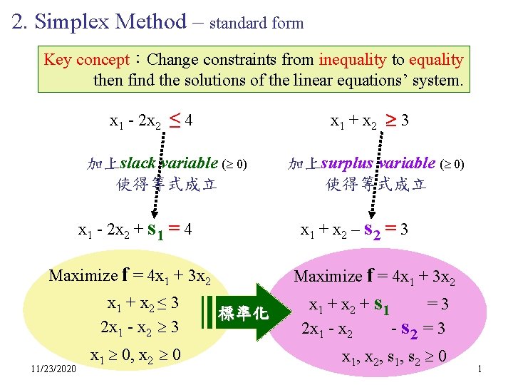 2. Simplex Method – standard form Key concept：Change constraints from inequality to equality then