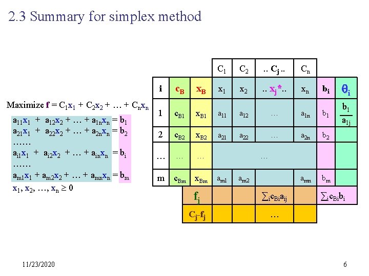 2. 3 Summary for simplex method Maximize f = C 1 x 1 +