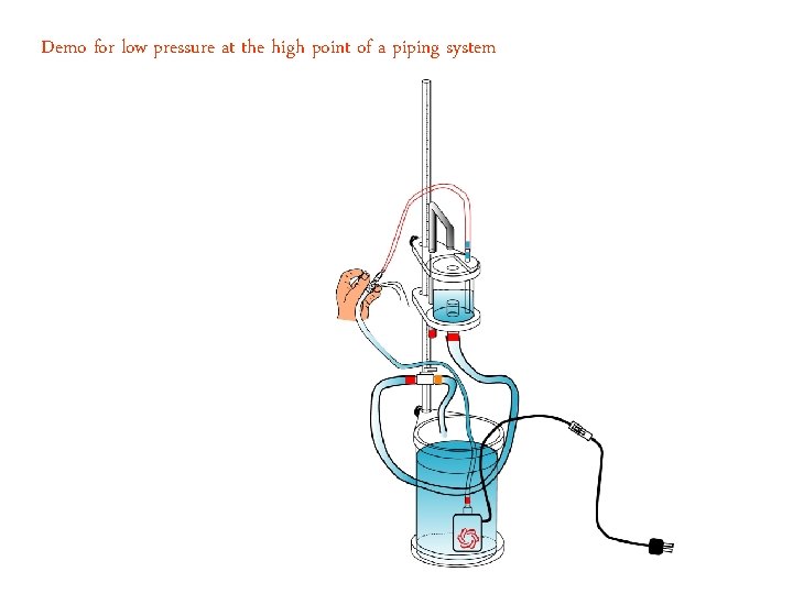 Demo for low pressure at the high point of a piping system 