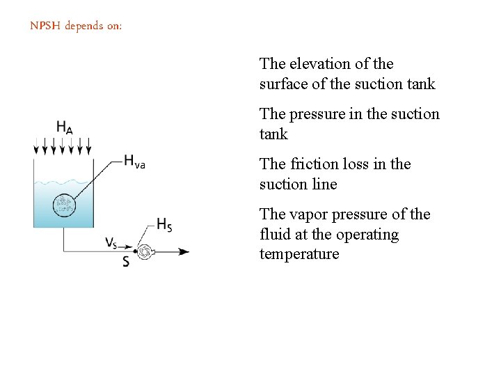 NPSH depends on: The elevation of the surface of the suction tank The pressure