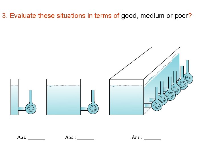 3. Evaluate these situations in terms of good, medium or poor? Ans: _____ Ans