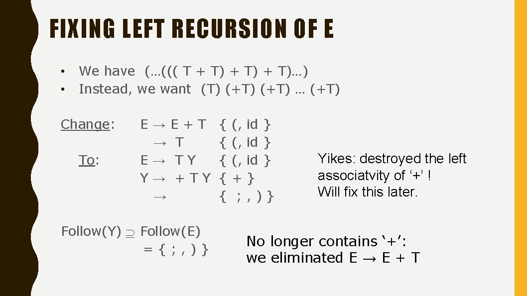 Fixing Nonll1 Grammars Module 07 2 Cop 40