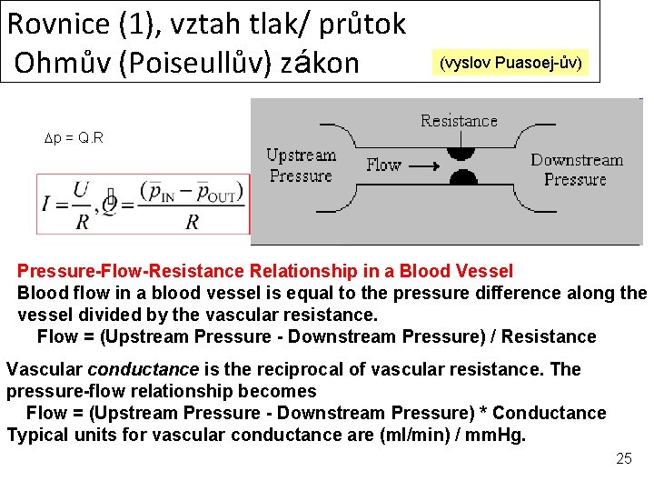 Rovnice (1), vztah tlak/ průtok Ohmův (Poiseullův) zákon (vyslov Puasoej-ův) Dp = Q. R