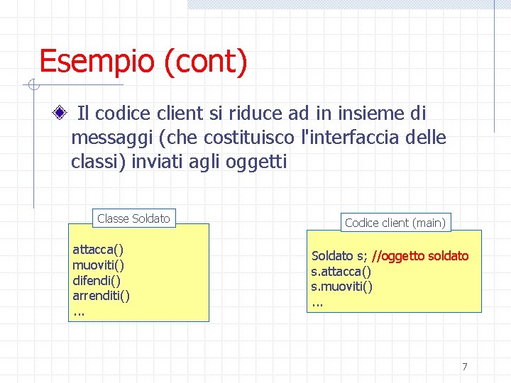 Esempio (cont) Il codice client si riduce ad in insieme di messaggi (che costituisco