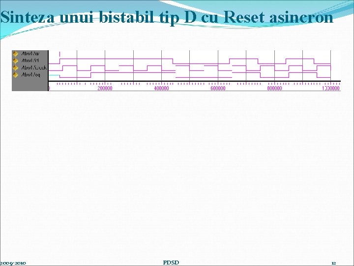 Sinteza unui bistabil tip D cu Reset asincron 2009 -2010 PDSD 12 