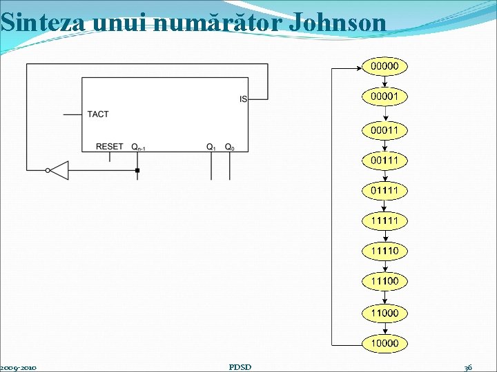 Sinteza unui numărător Johnson 2009 -2010 PDSD 36 