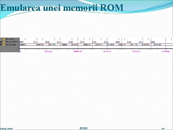 Emularea unei memorii ROM 2009 -2010 PDSD 70 