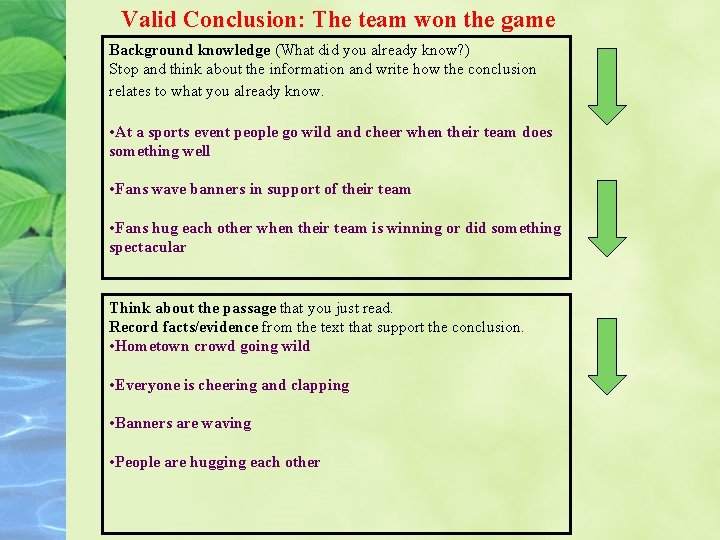 Valid Conclusion: The team won the game Background knowledge (What did you already know?