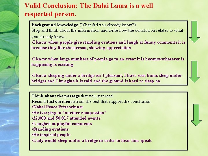 Valid Conclusion: The Dalai Lama is a well respected person. Background knowledge (What did