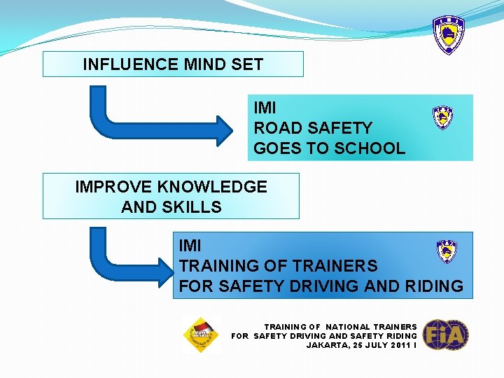 INFLUENCE MIND SET IMI ROAD SAFETY GOES TO SCHOOL IMPROVE KNOWLEDGE AND SKILLS IMI