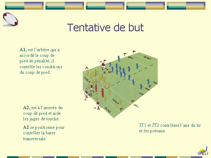 Un Arbitrage Deux Il Nexiste Pas Un Arbitre