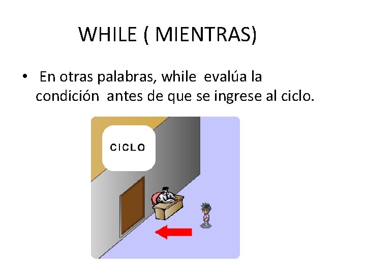 WHILE ( MIENTRAS) • En otras palabras, while evalúa la condición antes de que WHILE ( MIENTRAS) • En otras palabras, while evalúa la condición antes de que