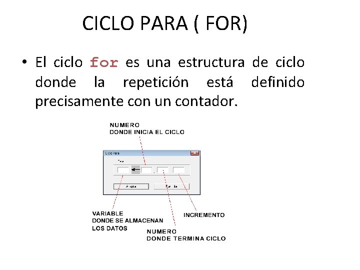 CICLO PARA ( FOR) • El ciclo for es una estructura de ciclo donde CICLO PARA ( FOR) • El ciclo for es una estructura de ciclo donde
