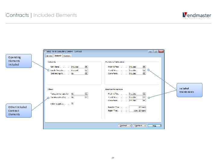 Contracts | Included Elements Operating Elements included Included Maintenance Other included Contract Elements 19