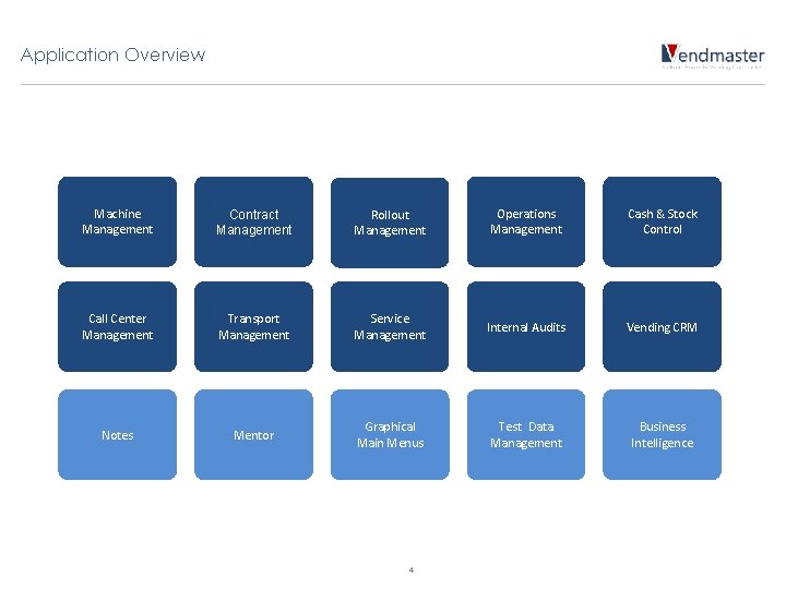 Application Overview Machine Management Contract Management Rollout Management Operations Management Cash & Stock Control