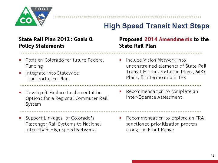 High Speed Transit Next Steps State Rail Plan 2012: Goals & Policy Statements Proposed