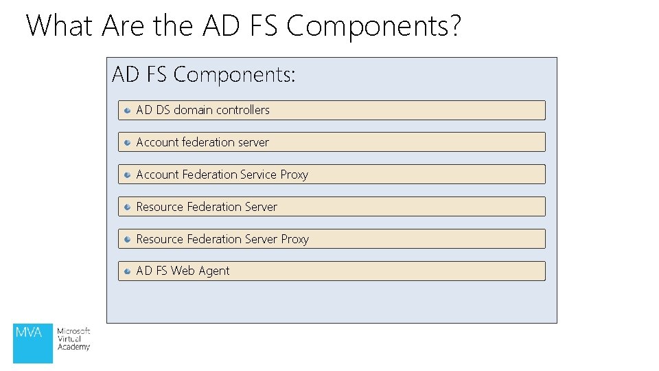 What Are the AD FS Components? AD FS Components: AD DS domain controllers Account What Are the AD FS Components? AD FS Components: AD DS domain controllers Account