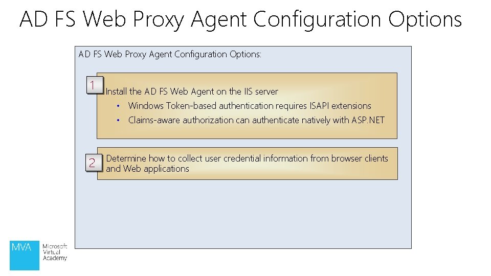 AD FS Web Proxy Agent Configuration Options: 1 Install the AD FS Web Agent AD FS Web Proxy Agent Configuration Options: 1 Install the AD FS Web Agent