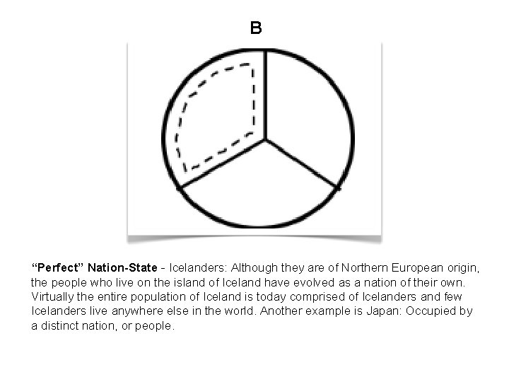 B “Perfect” Nation-State - Icelanders: Although they are of Northern European origin, the people