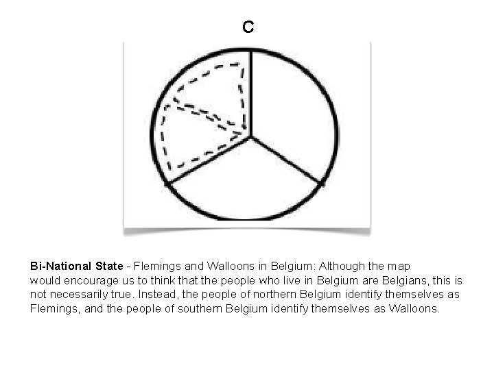 C Bi-National State - Flemings and Walloons in Belgium: Although the map would encourage