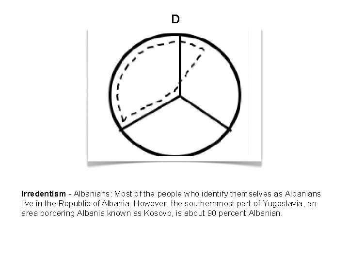 D Irredentism - Albanians: Most of the people who identify themselves as Albanians live