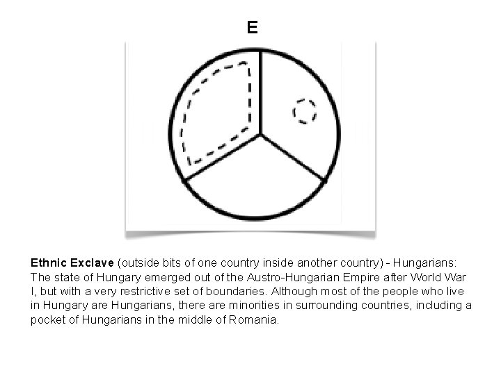 E Ethnic Exclave (outside bits of one country inside another country) - Hungarians: The