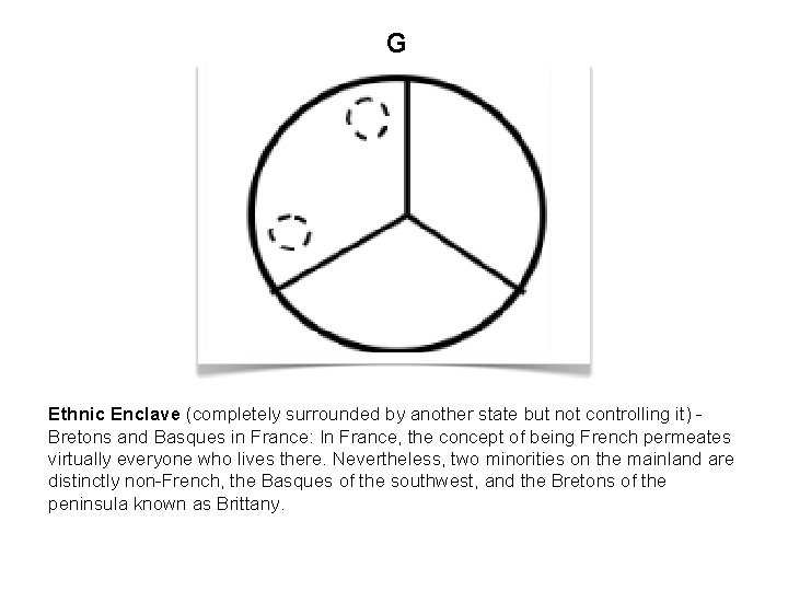 G Ethnic Enclave (completely surrounded by another state but not controlling it) Bretons and