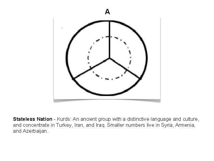 A Stateless Nation - Kurds: An ancient group with a distinctive language and culture,