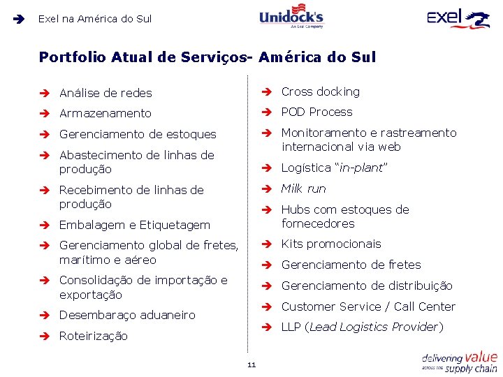 Exel na América do Sul Portfolio Atual de Serviços- América do Sul è Análise