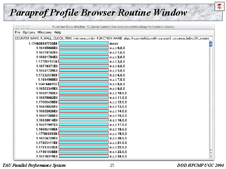 Paraprof Profile Browser Routine Window TAU Parallel Performance System 25 DOD HPCMP UGC 2004