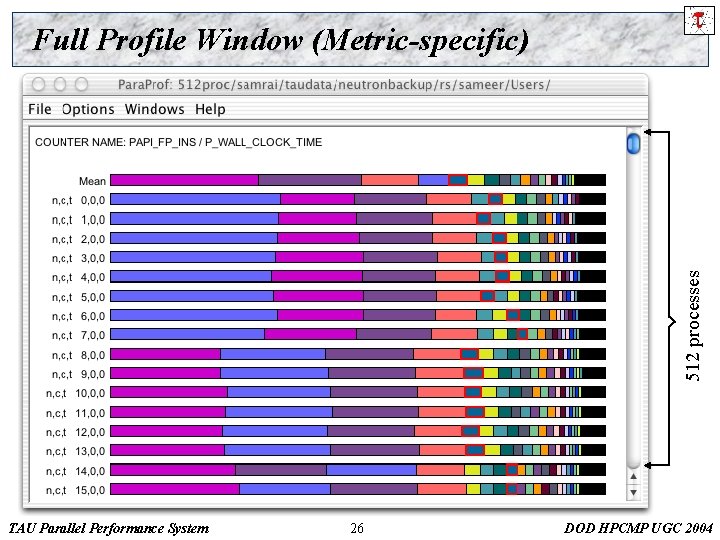 512 processes Full Profile Window (Metric-specific) TAU Parallel Performance System 26 DOD HPCMP UGC