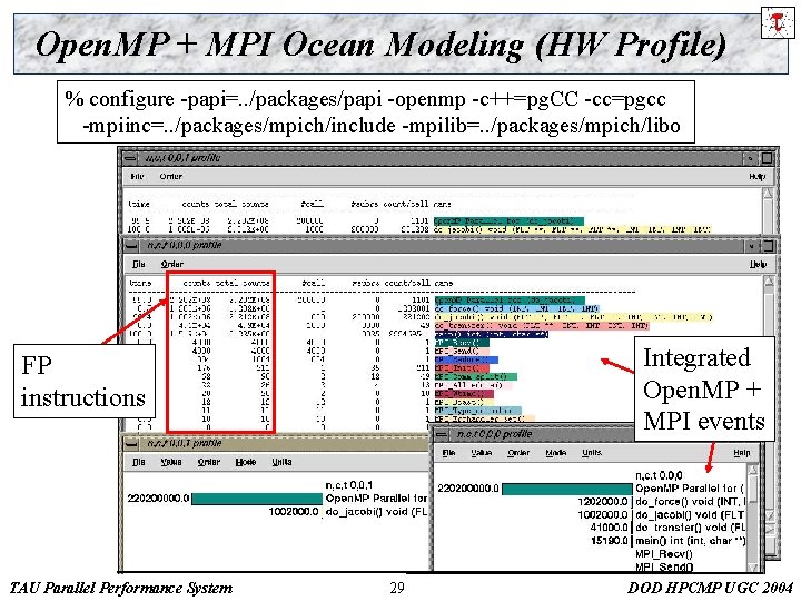 Open. MP + MPI Ocean Modeling (HW Profile) % configure -papi=. . /packages/papi -openmp