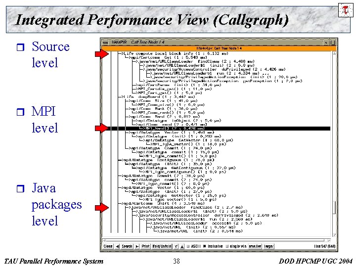 Integrated Performance View (Callgraph) r Source level r MPI level r Java packages level