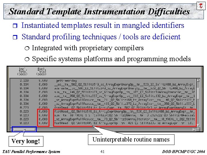 Standard Template Instrumentation Difficulties r r Instantiated templates result in mangled identifiers Standard profiling