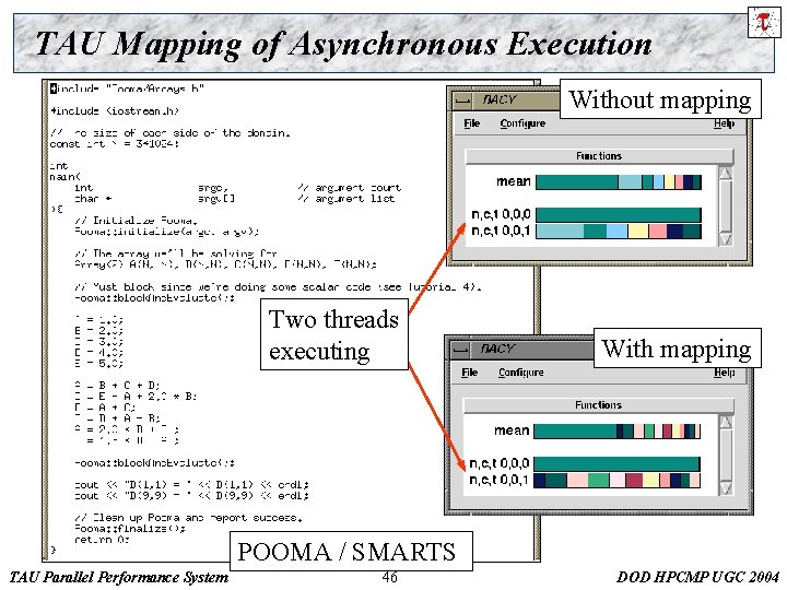 TAU Mapping of Asynchronous Execution Without mapping Two threads executing With mapping POOMA /