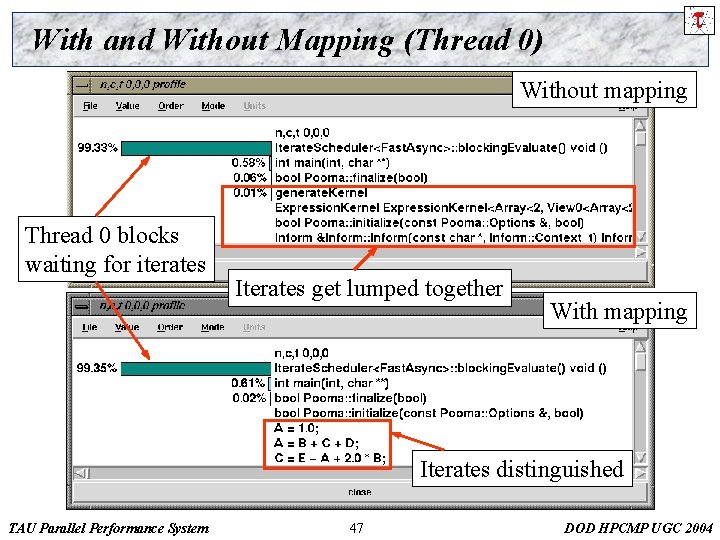 With and Without Mapping (Thread 0) Without mapping Thread 0 blocks waiting for iterates