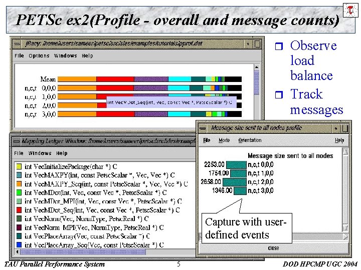 PETSc ex 2(Profile - overall and message counts) r r Observe load balance Track