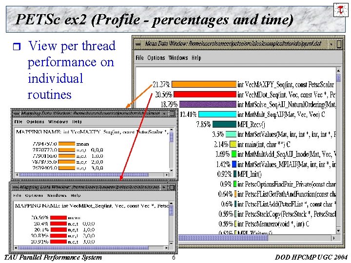 PETSc ex 2 (Profile - percentages and time) r View per thread performance on