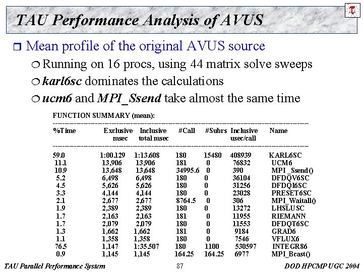 TAU Performance Analysis of AVUS r Mean profile of the original AVUS source ¦