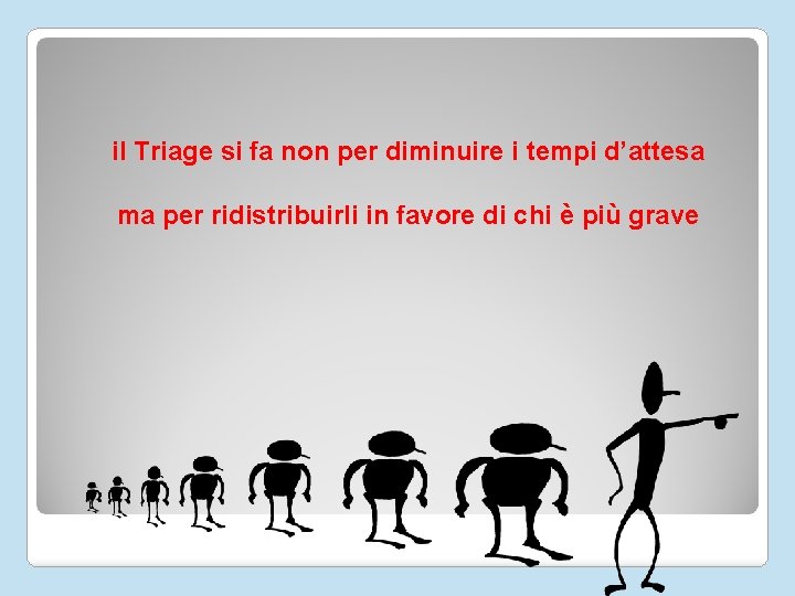 il Triage si fa non per diminuire i tempi d’attesa ma per ridistribuirli in