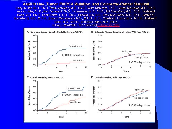 Aspirin Use, Tumor PIK 3 CA Mutation, and Colorectal-Cancer Survival Xiaoyun Liao, M. D.
