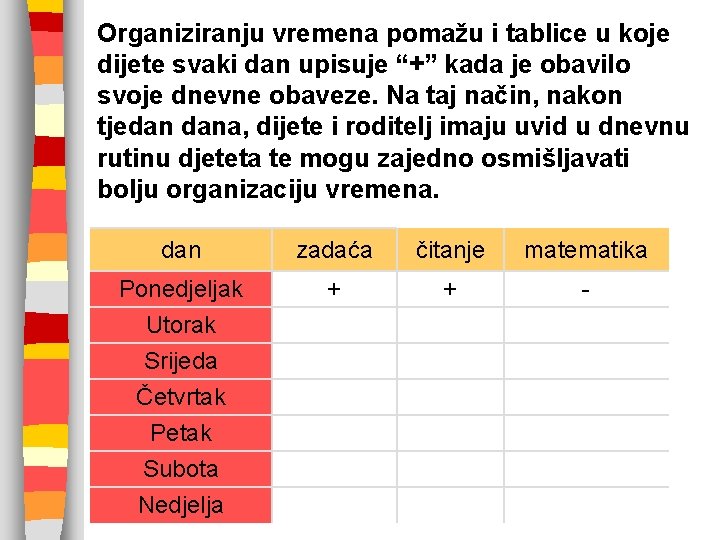 Organiziranju vremena pomažu i tablice u koje dijete svaki dan upisuje “+” kada je Organiziranju vremena pomažu i tablice u koje dijete svaki dan upisuje “+” kada je
