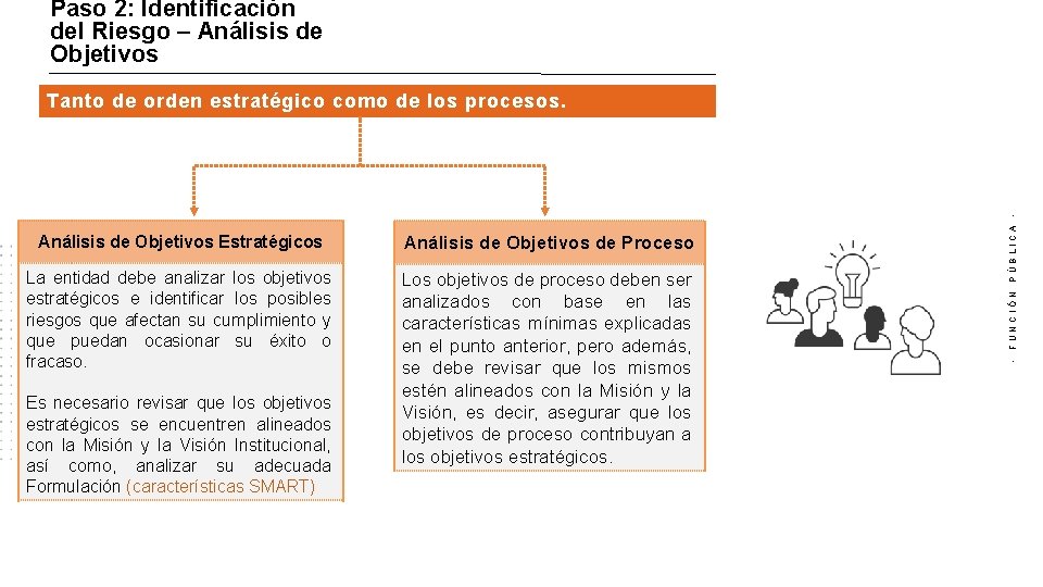 Paso 2: Identificación del Riesgo – Análisis de Objetivos Estratégicos Análisis de Objetivos de