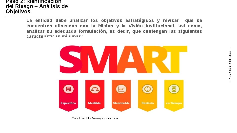 Paso 2: Identificación del Riesgo – Análisis de Objetivos - FUNCIÓN PÚBLICA - La