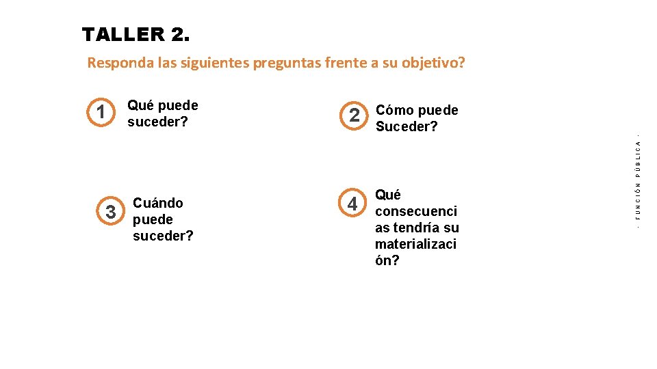 TALLER 2. 1 3 Qué puede suceder? Cuándo puede suceder? 2 Cómo puede Suceder?