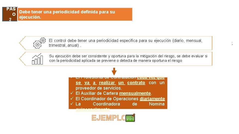 El control debe tener una periodicidad especifica para su ejecución (diario, mensual, trimestral, anual).