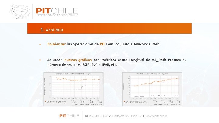 1. Abril 2018 § Comienzan las operaciones de PIT Temuco junto a Anaconda Web